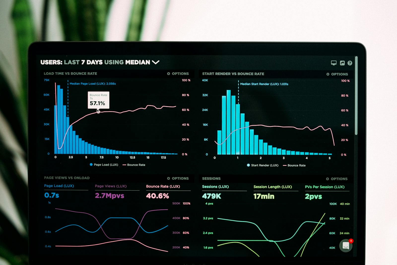 Strategic Intelligence Hub